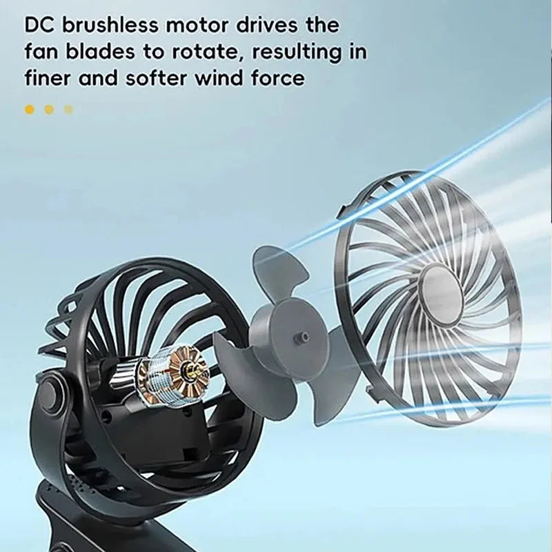 AirMax® – 720° Portable Fan - Vista 3 del producto