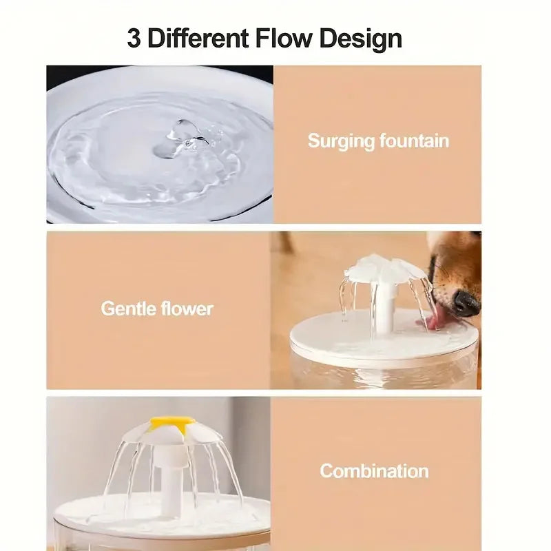 HydroPet® – Pet Water Fountain - Vista 3 del producto