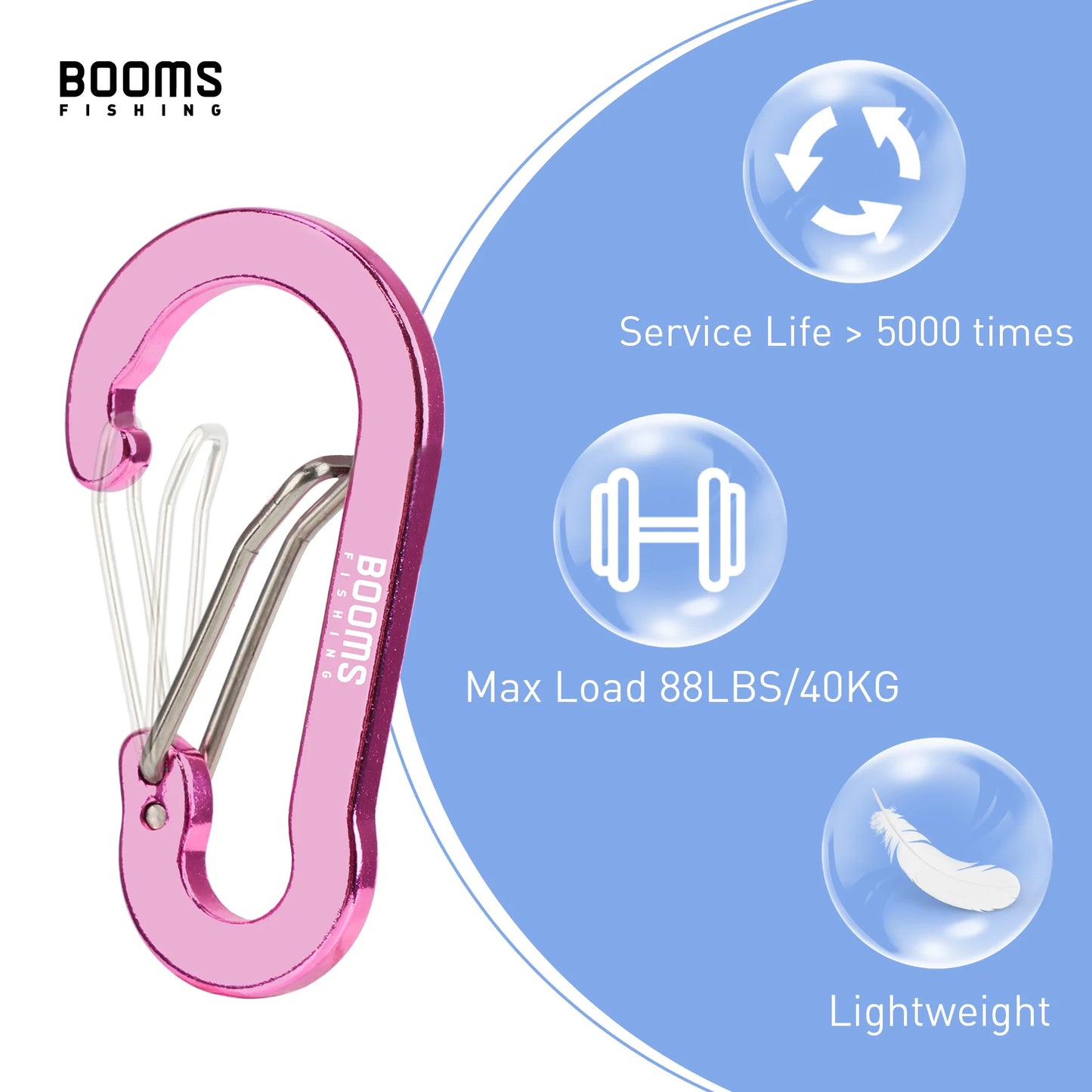 ClipStrong® – Carabiner Keychain for Climbing - Vista 3 del producto