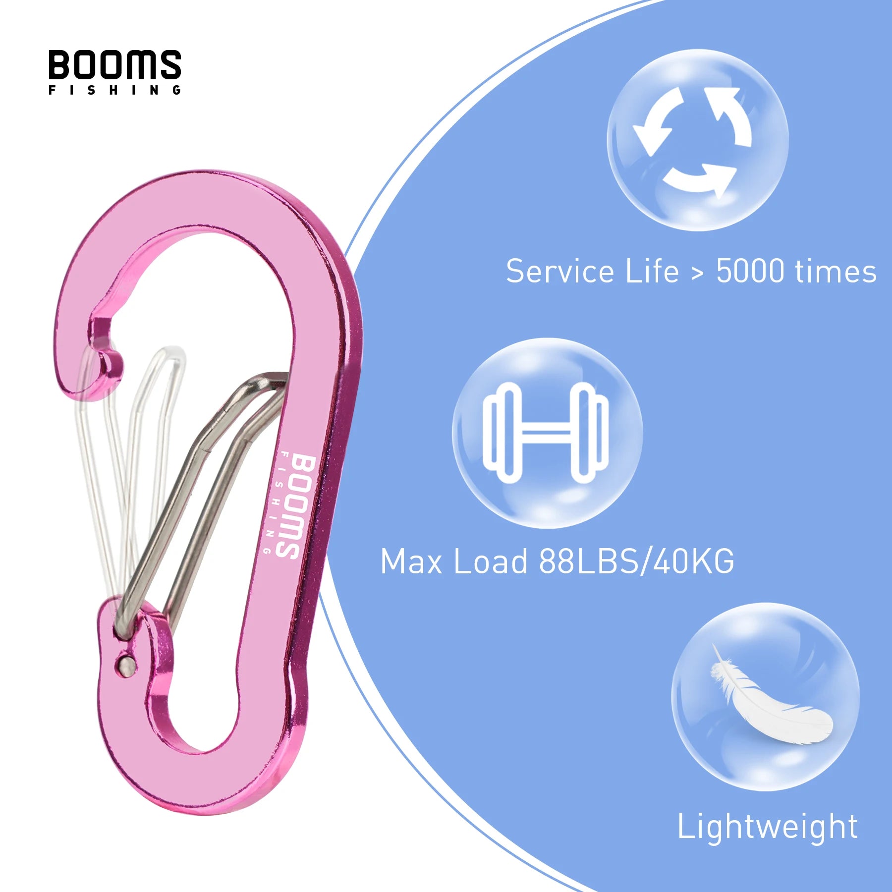 ClipStrong® – Carabiner Keychain for Climbing - Vista 3 del producto