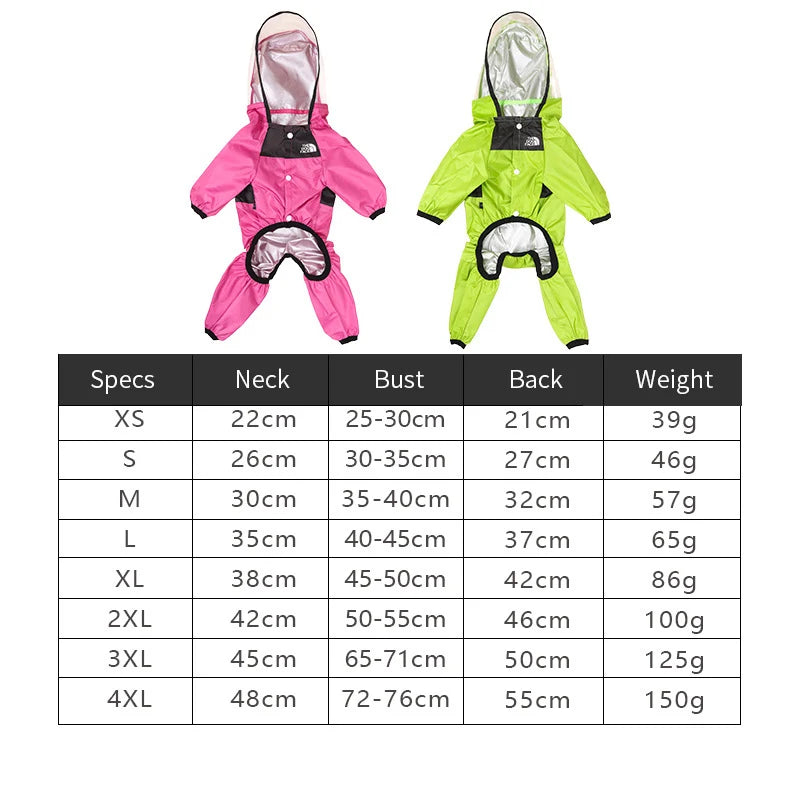 RainPaws® – Transparent Hooded Pet Raincoat - Vista 6 del producto