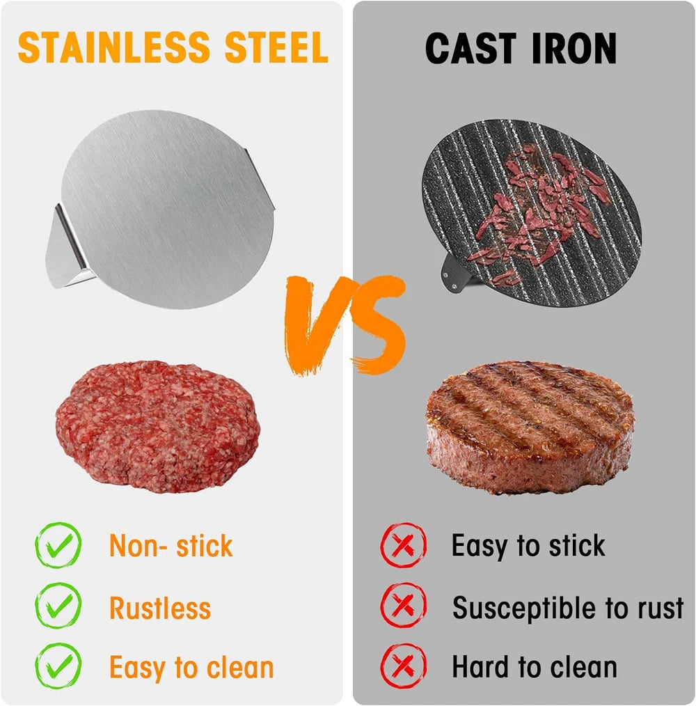 BurgerPress® – Stainless Steel Hamburger Meat Press - Vista 4 del producto