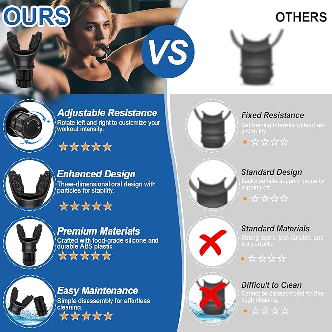LungBoost® – Breathing Trainer - Vista 2 del producto