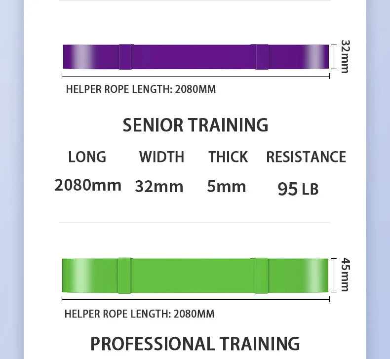 FlexiBands® – Rubber Workout Bands - Vista 19 del producto