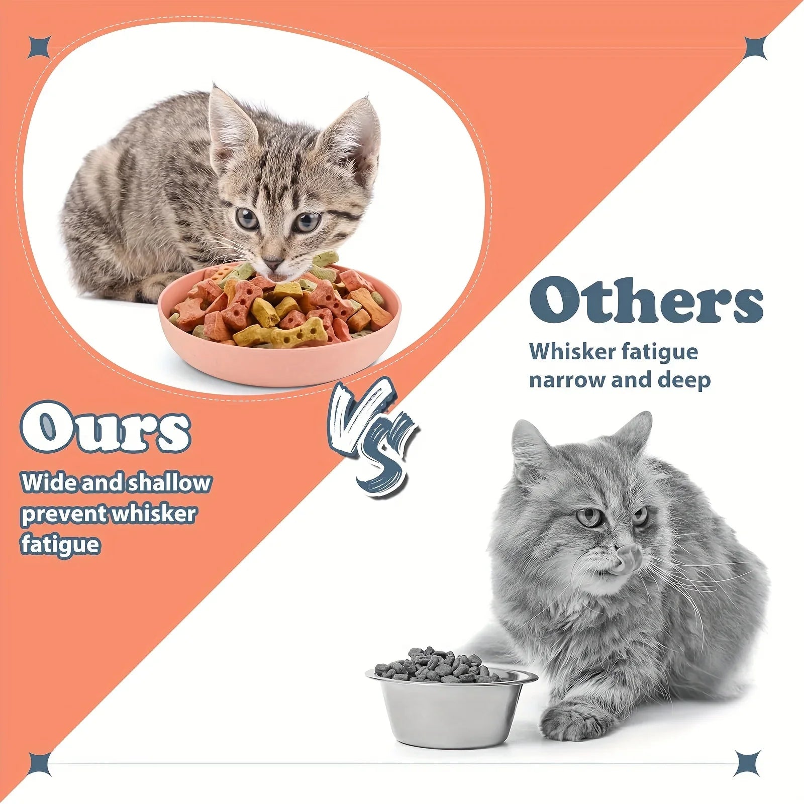 PurrFeast® – Wide Shallow Cat Food & - Vista 4 del producto