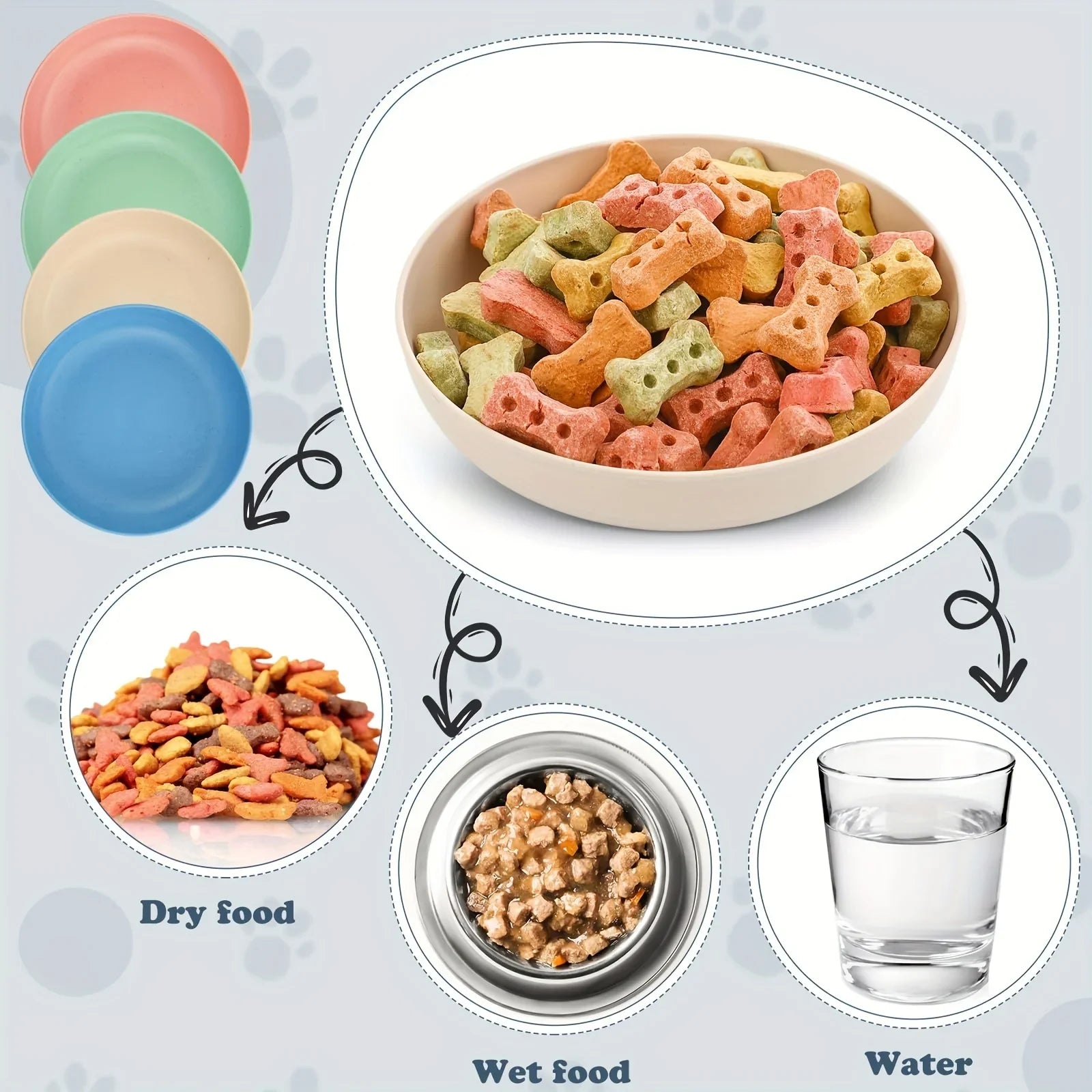 PurrFeast® – Wide Shallow Cat Food & - Vista 5 del producto