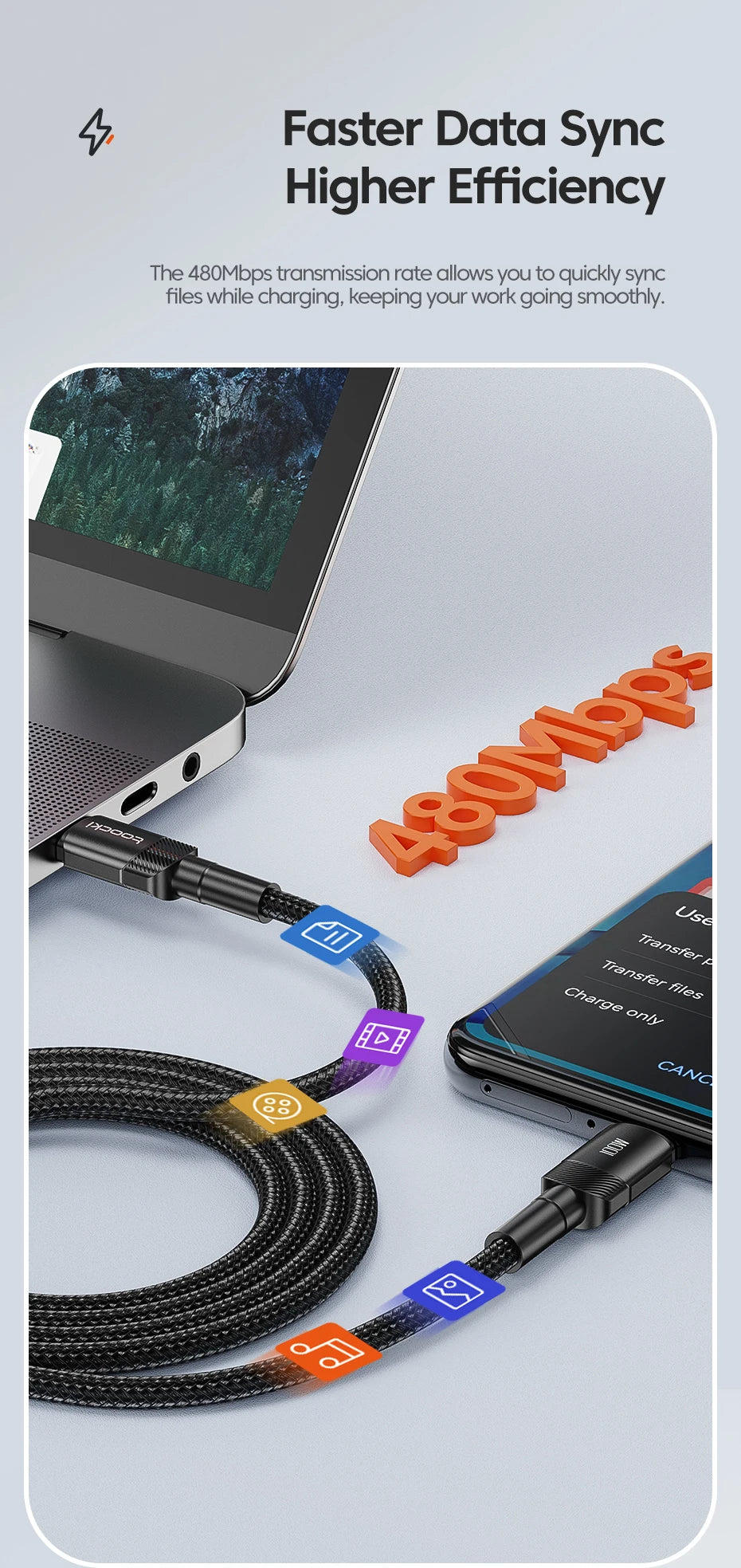 Toocki100W® – Type C to USB C - Vista 10 del producto