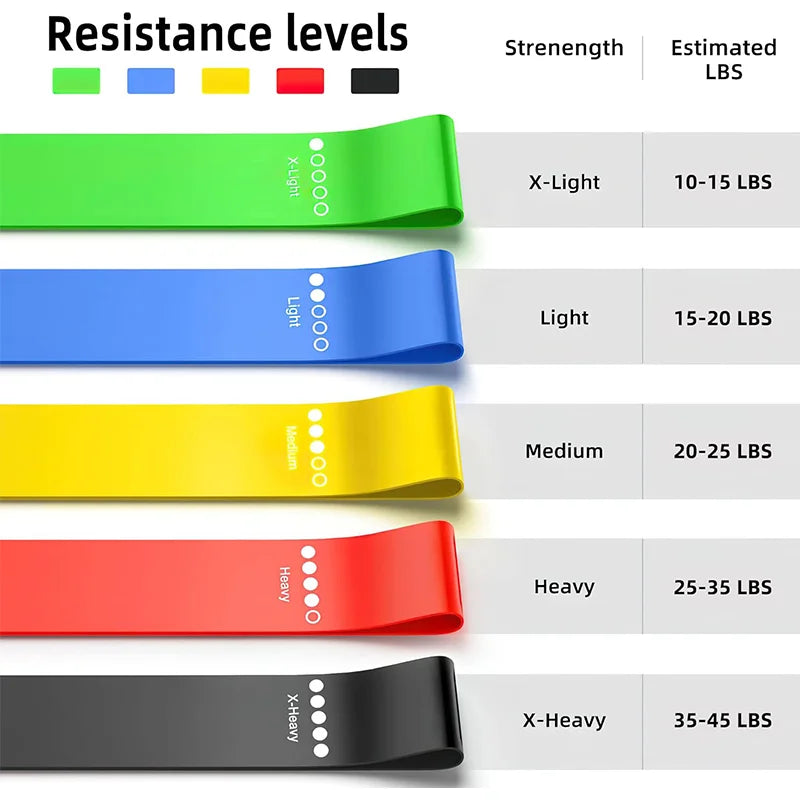 YogaStretch® – Resistance Yoga Bands - Vista 4 del producto