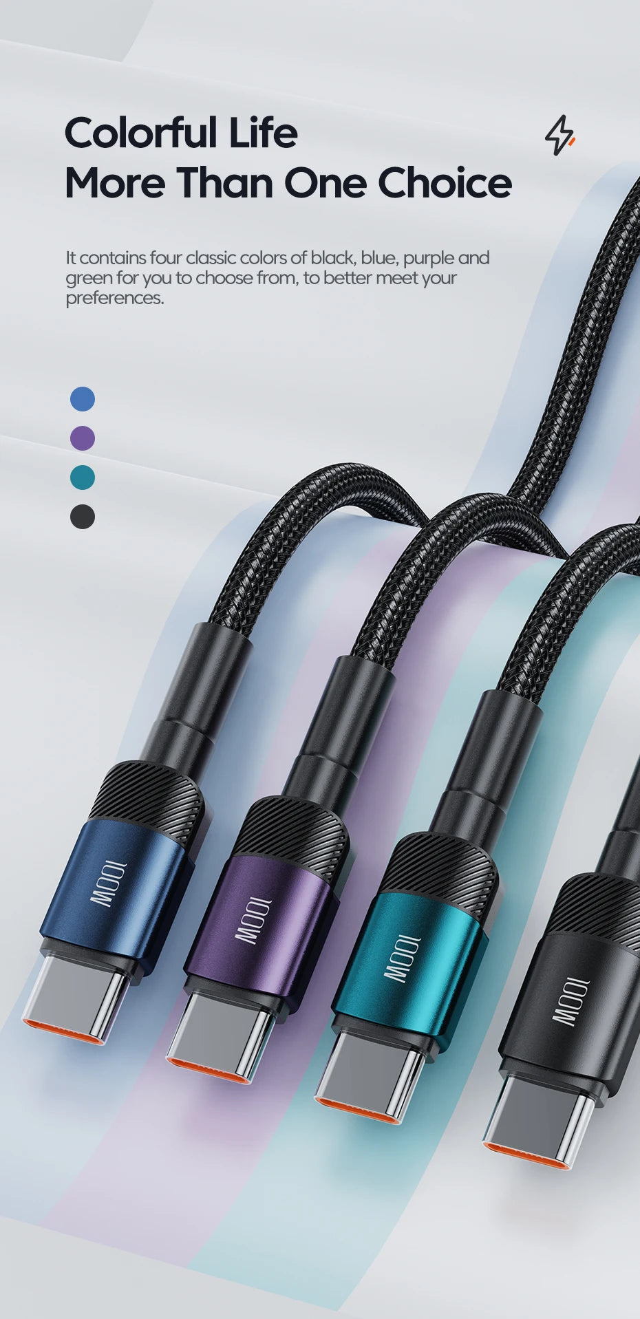 Toocki100W® – Type C to USB C - Vista 15 del producto