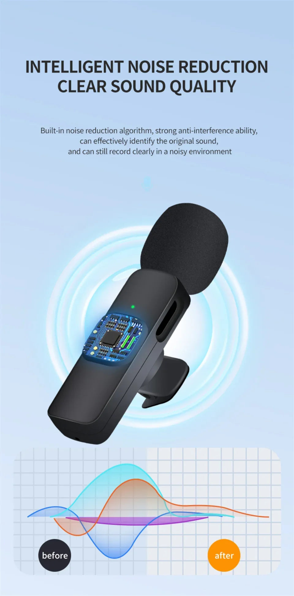 K9Blue® – wireless microphone portable - Vista 17 del producto