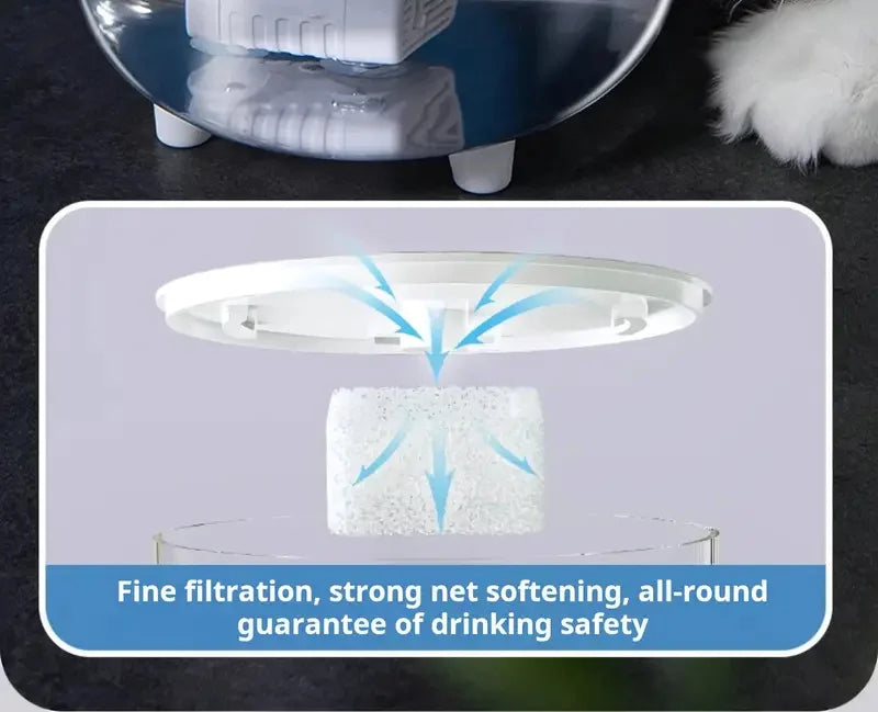HydroPet® – Pet Water Fountain - Vista 13 del producto